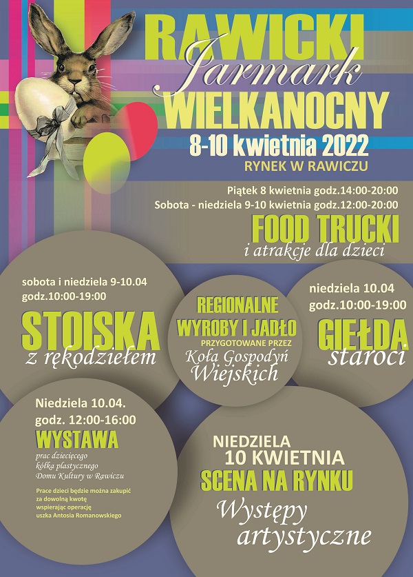 jarmark wielkanocny facebook ok